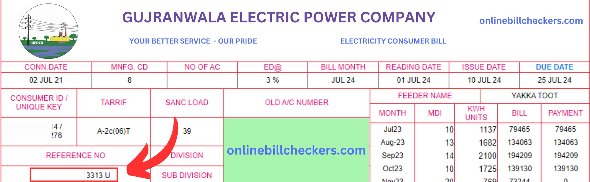 GEPCO Bill Online